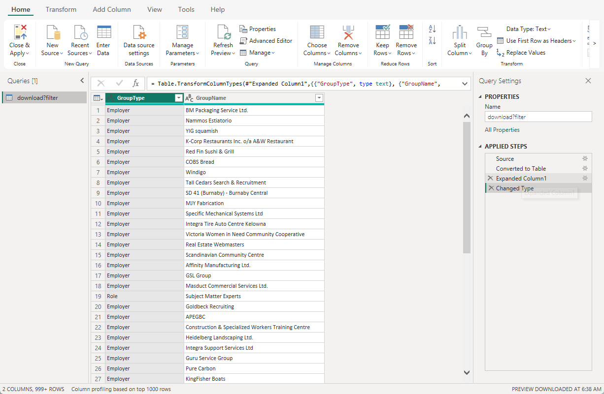 Power BI data source ready to use